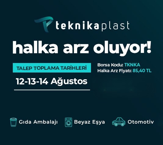 Şeker Yatırım