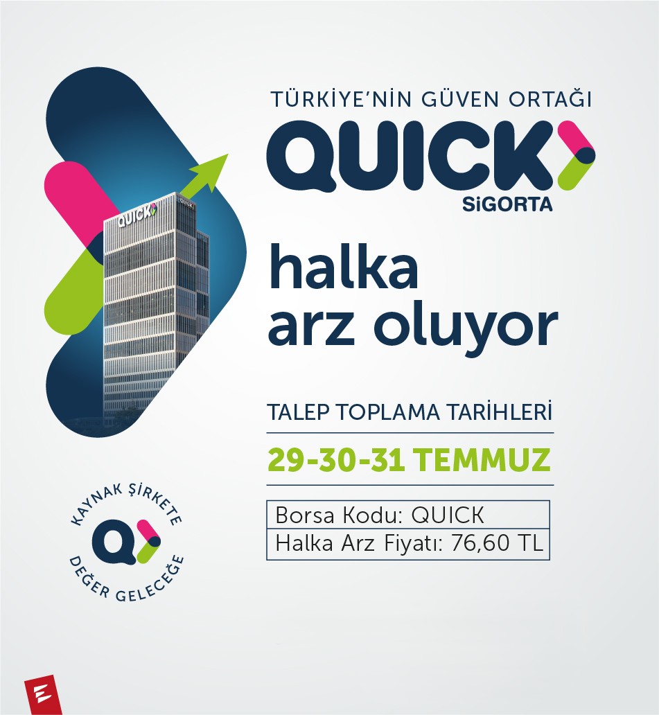 Şeker Yatırım